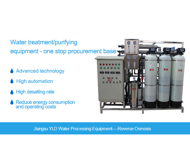 Reverse Osmosis